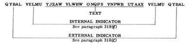 JQYBAL VELMU YJZAW VLWHW ONQPS VNPWB UTAAX VELMU QYBAL, First and last is external indicator, see paragraph 318c, next and next to last is internal indicator, see paragraph 319f, Text is the middle five groups