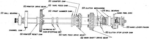 Drawing of main shaft will call outs for parts.