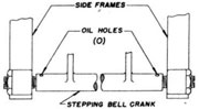 Drawing of the BELL CRANK, (Stepping Mechanism)