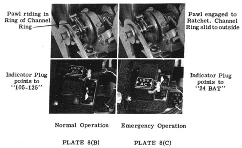 Photos showing the pawl and indicator plugs shown in the Normal (Plate 8(B)) and Emergency (Plate 8(C)) operations.