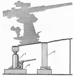 Figure 36-52. Jack and shoring being used to lift the gun back in position.