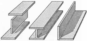 Figure 36-83. Shapes made by welding flat bar stock together.