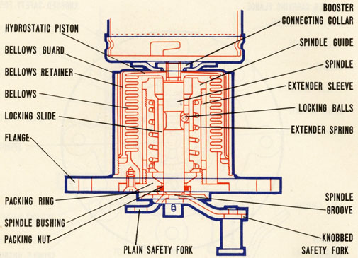 Cutaway with callouts of firing mechanism.