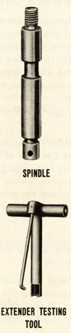 Spindle and extender testing tool.