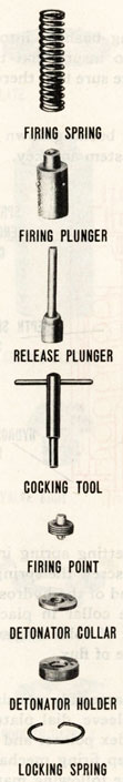 plunger parts