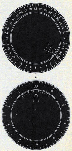 Relative target bearing dials.