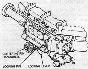 Figure 6-Releasing Mount Centering Pin.