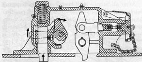 Figure 10-Torpedo Stops, Raising Back Stop.