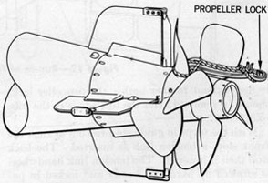 Figure 16-Torpedo Propeller Lock.