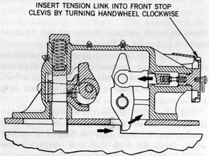 Figure 53-Torpedo Stop Mechanism,Firing Torpedo.