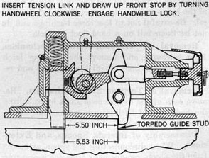 Figure 59-Torpedo Stop Adjustment.