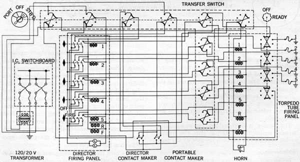 Figure 74-Electrical Firing Circuit, Schematic.