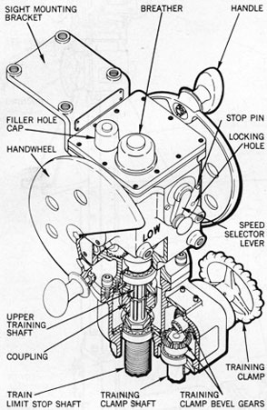 Figure 82-Handwheel Mounting Bracket.