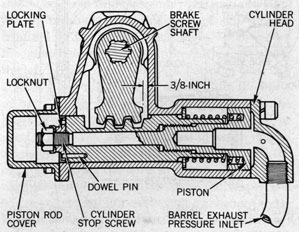 Figure 103-Automatic Brake Mk 7 Adjustment.