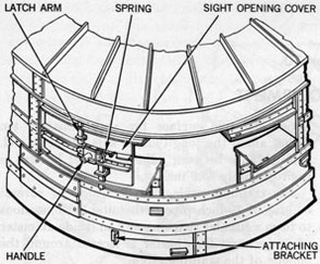 Figure 141-Sight Opening and Cover,
Sectional View.