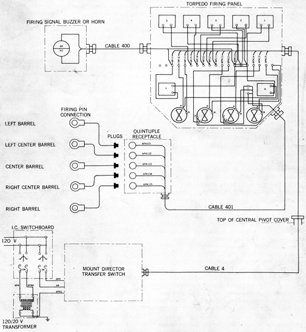 Figure 149-Firing Circuit Wiring Diagram.