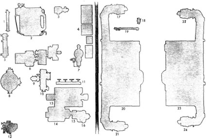 Outline of position of the listed pieces of machinery.