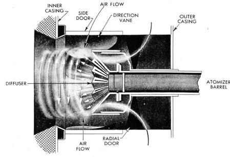 Cutaway drawing of a Todd air register.