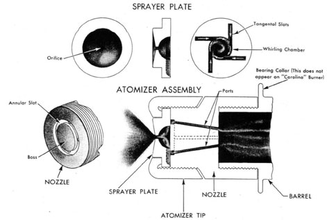 Cutaway of the sprayer plate and atomizer assembly.