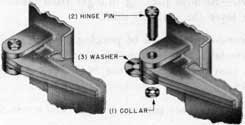 Fig. 11-Hinge, assembly and exploded views,conventional type hinge.