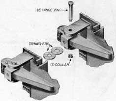 Fig. 12-Hinge, assembly and exploded views,Non-Sag Type Hinge.