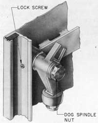 Fig. 16-Rubber gasket compression adjustment,Rotating Dog Type Doors.