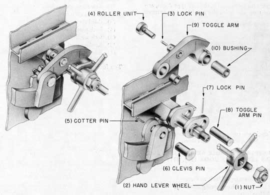 Fig. 20-Replacing toggle arm,Sliding Dog Lever Type Door.