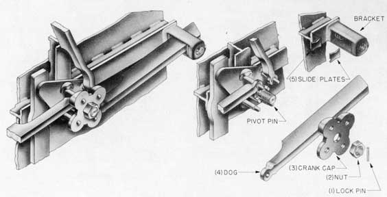Fig. 24-Dog, assembly and exploded views,Sliding Dog Lever Type Door.
