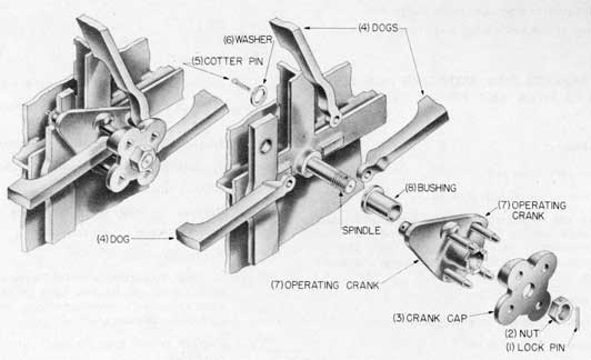 Fig. 26-Dog operating crank, assembly and exploded views,Sliding Dog Lever Type Door.