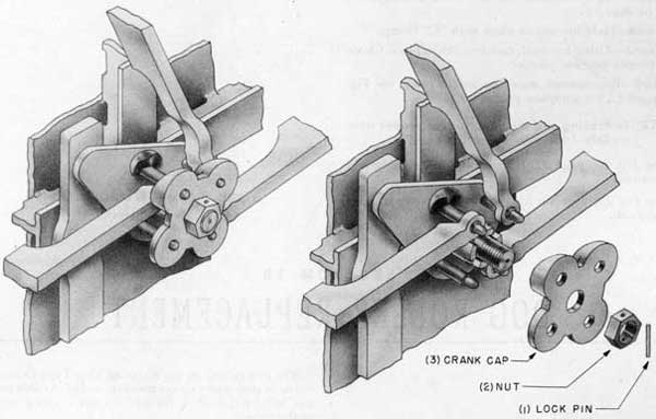 Fig. 27-Dog operating crank cap, assembly and exploded views,Sliding Dog Lever Type Door.