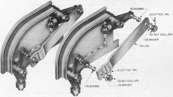 Fig. 32-Link assembly and exploded views,Rotating Dog Lever Type Door.
