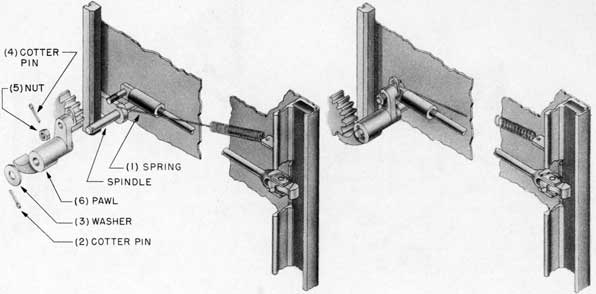 Fig. 36-Pawl, Rotating Dog Rack and Pinion Type Door.