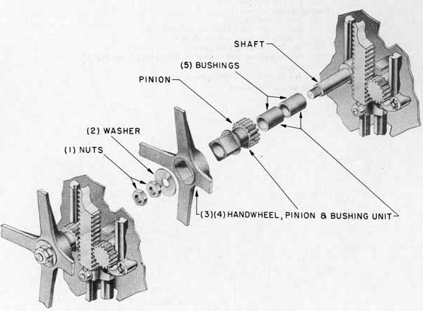 Fig. 38-Inside handwheel pinion, assembly and exploded views,Rack and Pinion Type Door.