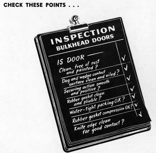 Inspection Bulkhead Doors