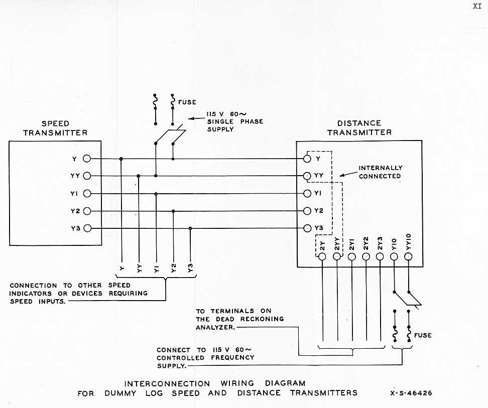 XS-46426Interconnection Wiring Diagram-for Dummy Log Speed and Distance-Transmitters