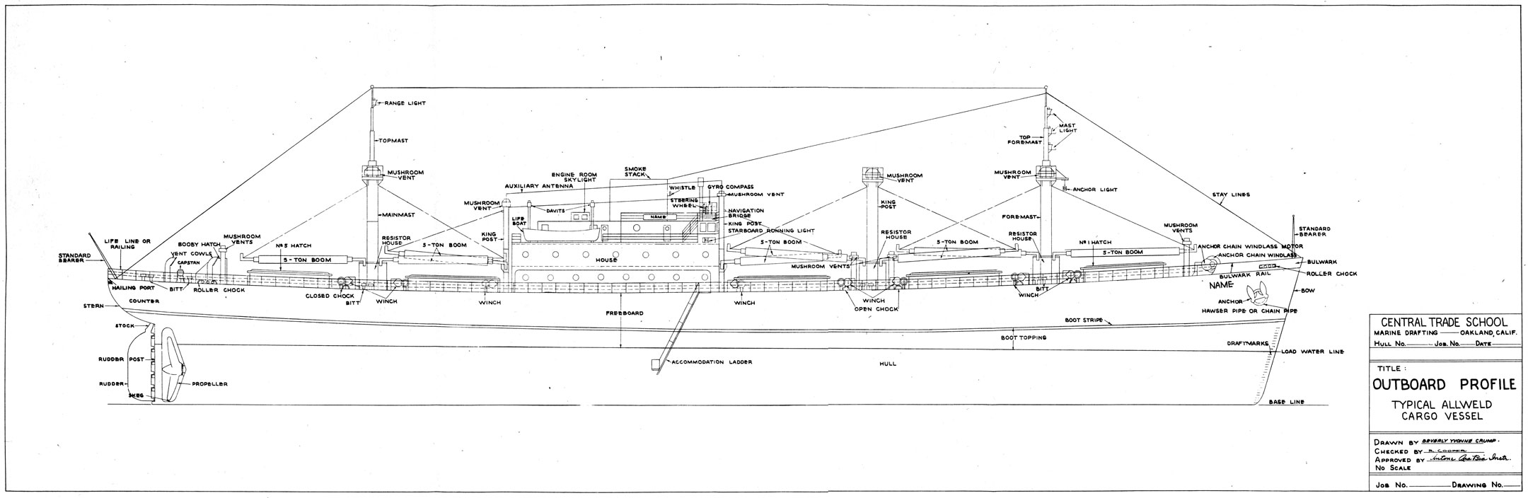 CENTRAL TRADE SCHOOL
MARINE DRAFTING - OAKLAND CALIF.
HULL No. - Job. No. - DATE -
TITLE
OUTBOARD PROFILE
TYPICAL ALLWELD
CARGO VESSEL
DRAWN BY BEVERLY YVONNE CRUMP.
CHECKED BY R. COOPER
APPROVED BY Antone AraBia Instr.
NO SCALE
Joe No - DRAWING No. -
