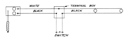 Schematic showing supply, terminal box with switch and two loads.