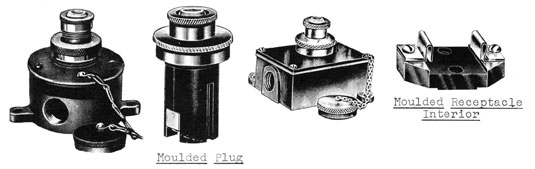 Watertight Plug and Receptacles