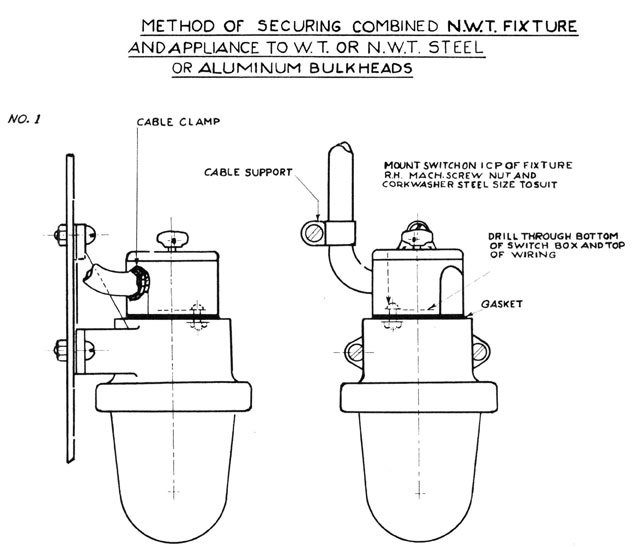 Method of Securing Combined N.W.T. Fixture and Appliance to W.T. or N.W.T. Steel or Aluminum Bulkheads (No. 1)