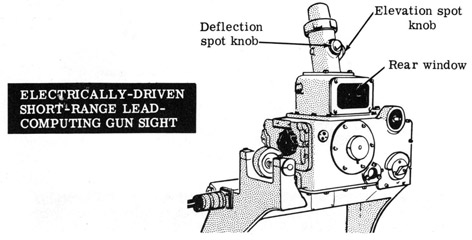 Electrically-driven short-range lead-computing gun sight
