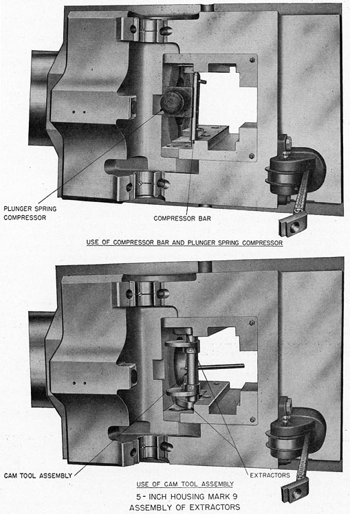 PLATE 10, 5-Inch Housing Mark 9, Assembly of Extractors