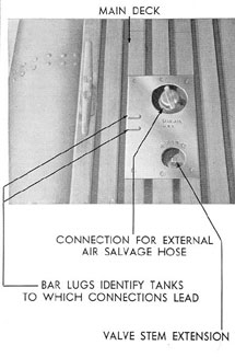 Figure 6-2. Main ballast tank salvage connection.
