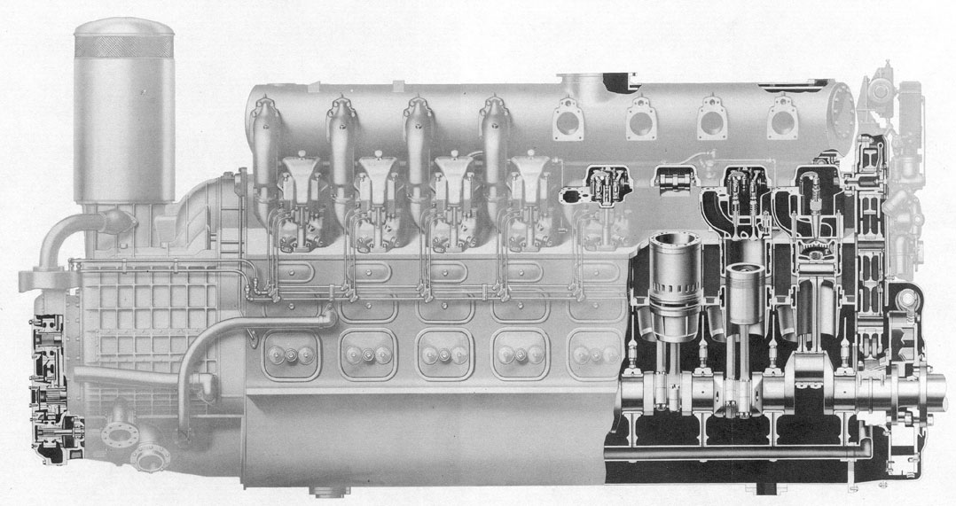 Figure 3-6. LONGITUDINAL CUTAWAY OF GM 16-278A ENGINE.