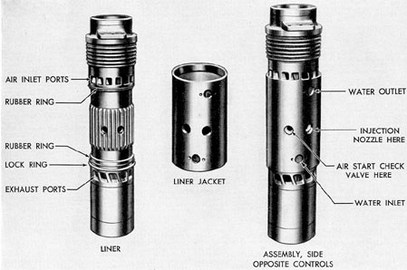 Figure 3-38. Cylinder liner, F-M.