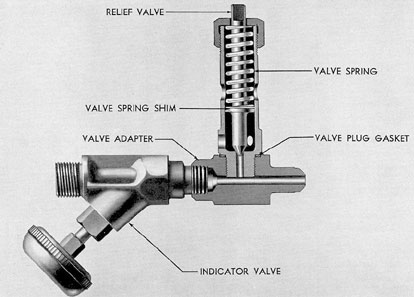 Figure 3-56. Cylinder relief valve, F-M.