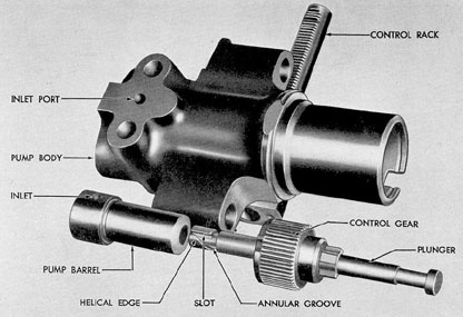 Figure 5-20. Fuel injection pump parts, F-M.