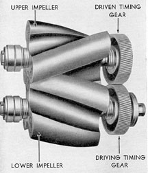 Figure 6-12. Blower impellers and timing gears, F-M.