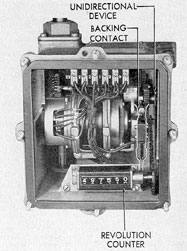 Figure 12-13. Top view of propeller shaft revolution
transmitter, Electric Tachometer Corporation type
with cover removed.