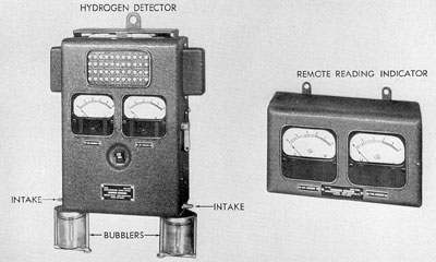 Figure 13-24. Cities Service type hydrogen detector system, master indicator and remote indicator.