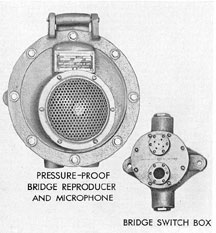 Figure 16-2. General announcing bridge units, switch
box and bridge reproducer and microphone.